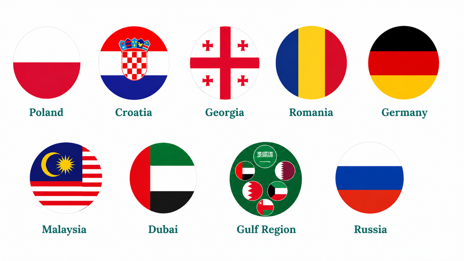 All flag image
